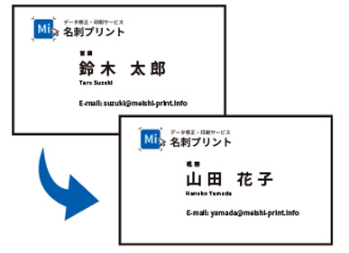 データ修正費用