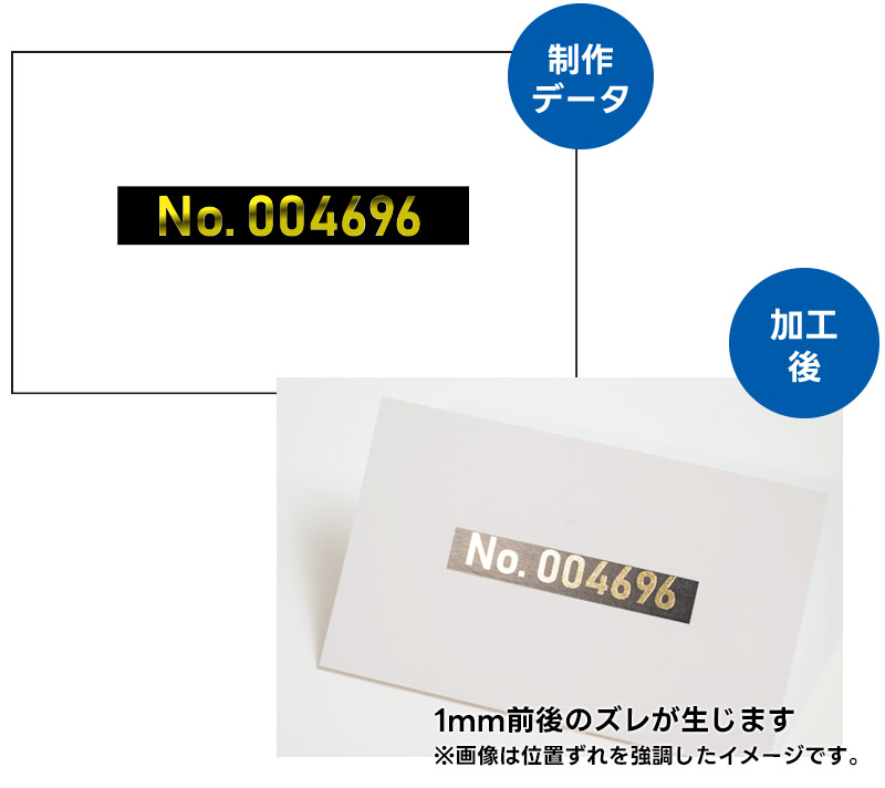 箔押し位置のずれ（1mm前後）