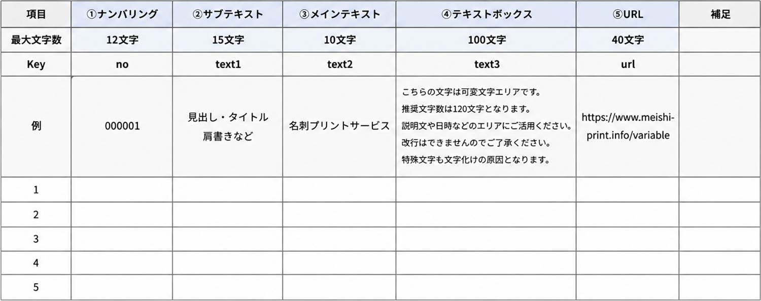 エクセル入力内容