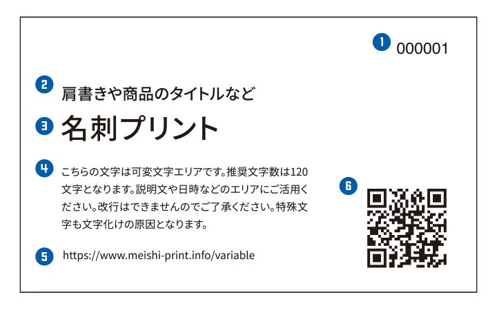 可変できる項目